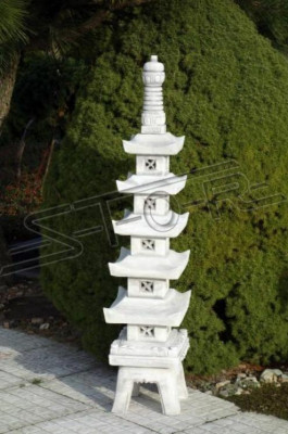 Jardin japonais Lampes Décoration Éclairage Maison nouveau