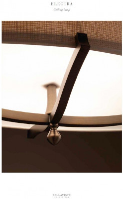 Lampe de plafond Salon Surface Chambre Lustre Lumières Forme Ronde
