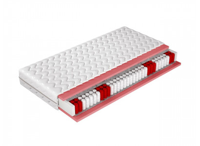 Matelas 90x200cm Lit d'hôtel - Matelas - 7 Zones - Chambre de haute qualité