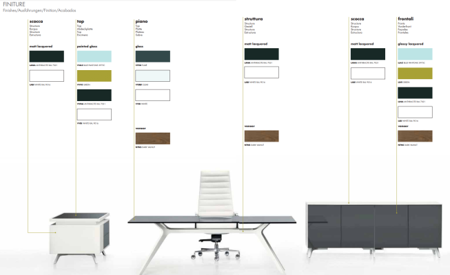 Bureau Salon Tables d'ordinateur Frezza Collection de tables d'ordinateur