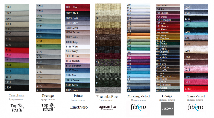 Ensemble de canapés noirs Trois places Fauteuil Tissu Canapé Suite 3+1+1