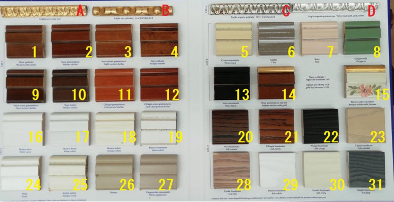 Armoire avec portes coulissantes Armoire de chambre Armoire murale Blanc Miroir